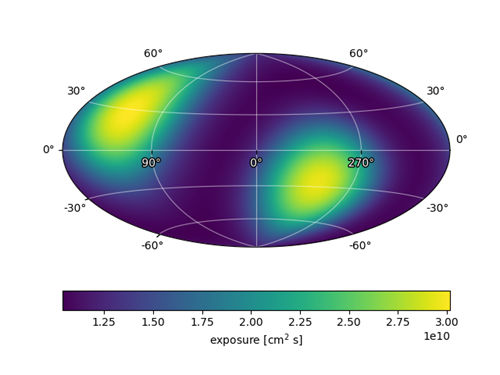 The First Batch of Gamma Ray Science Data of DAMPE Satellite Released