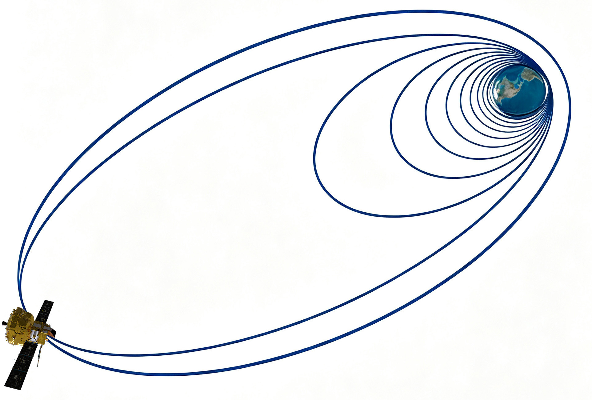 SMILE Reaches Science Orbit and Begins In-Orbit Commissioning